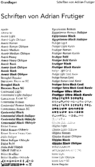 Frutiger Roman Fonts