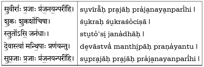 Krishna Yajur Veda In Telugu.pdf